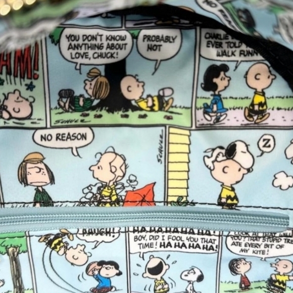 Loungefly Peanuts Charlie Brown  Mini Backpack NWT - Picture 4 of 4